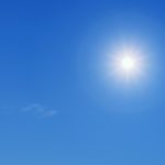 Der Sommer kann kommen