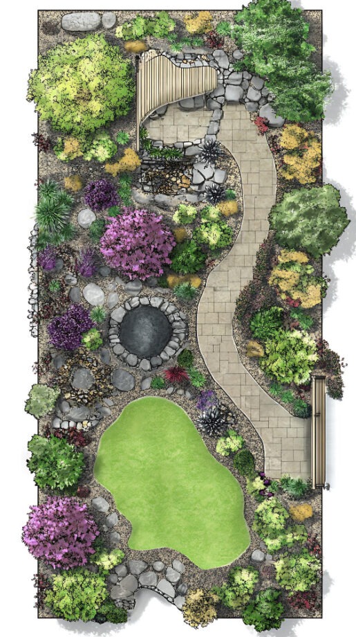 Gartenplanung mit KI